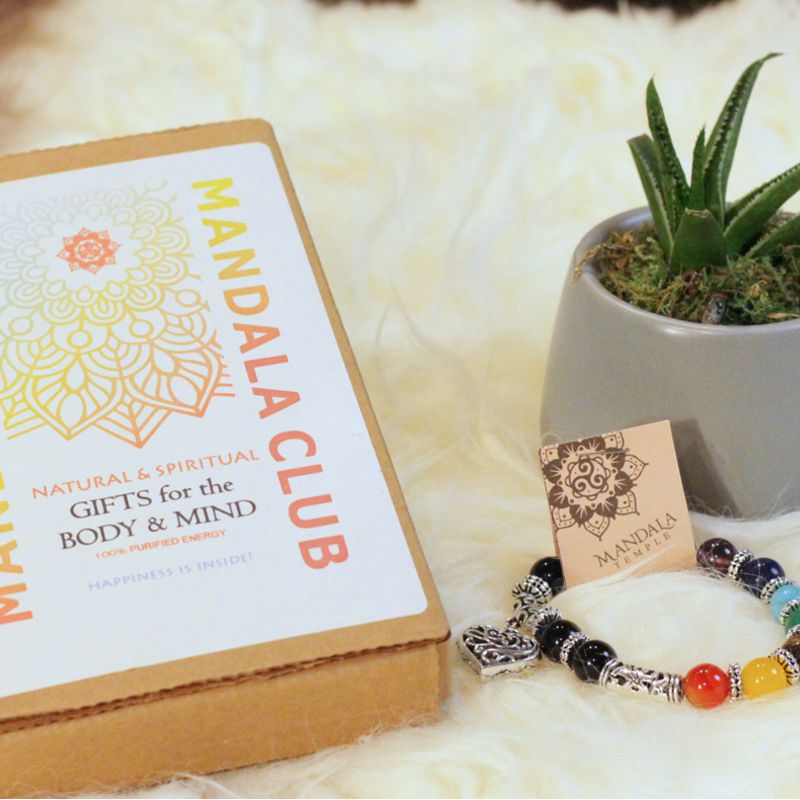 Happiness Journey Monthly Subscription