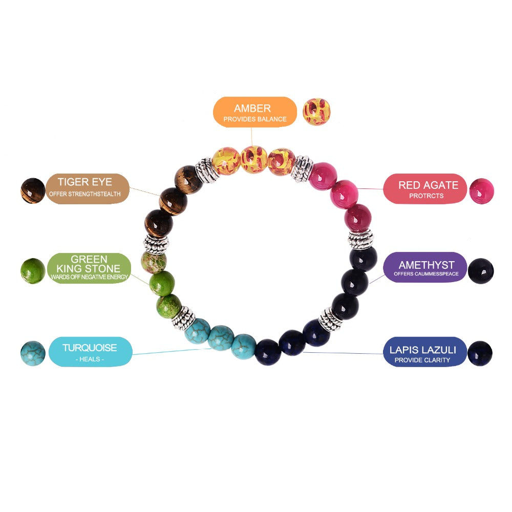 7 Chakra Healing Crystals Bracelet